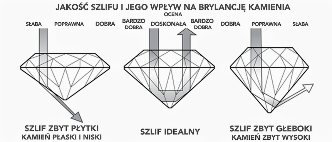 diamenty3
