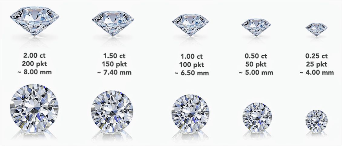 diamenty5